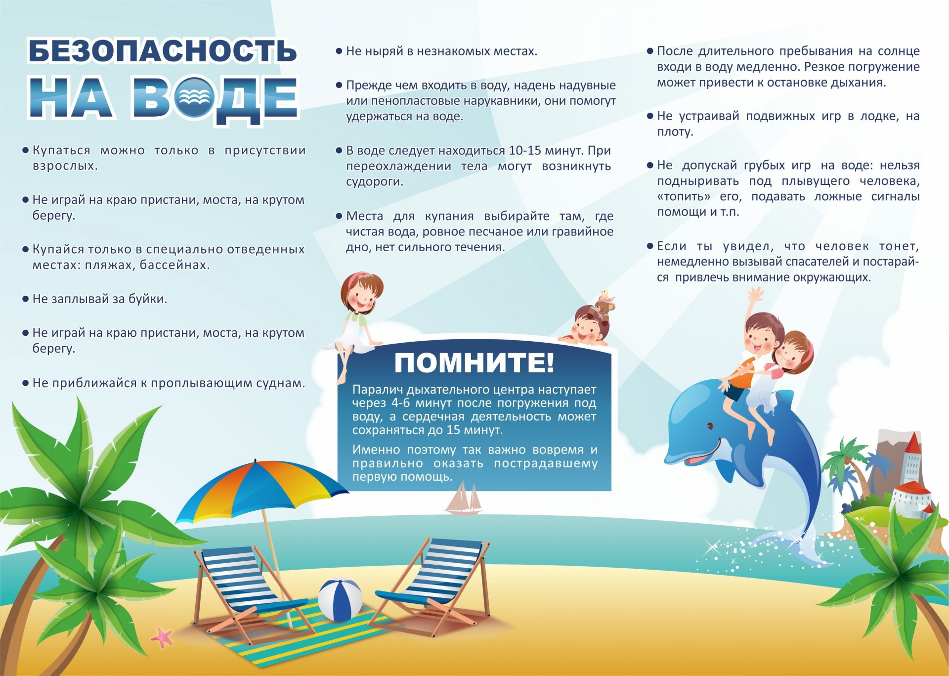 ПАМЯТКА &quot;ПРАВИЛА ПОВЕДЕНИЯ НА ВОДЕ&quot; ДЛЯ ДЕТЕЙ.